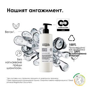 Пре-грижа за третирана и увредена коса Loreal Professionnel Metal Detox Pre-shampoo 250ml