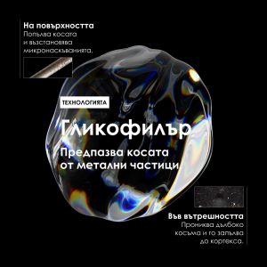 Пре-грижа за третирана и увредена коса Loreal Professionnel Metal Detox Pre-shampoo 250ml