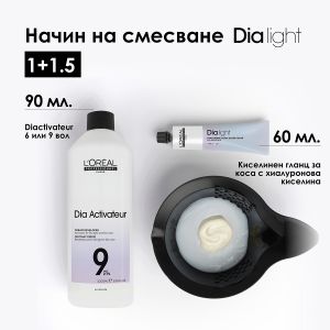 Безамонячна боя за коса L'Oreal Professionnel Dia Light 50ml