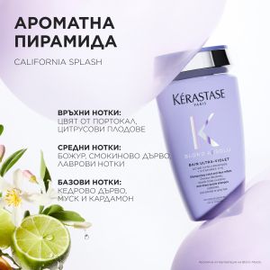 Матиращ шампоан против нежелани оттенъци за изсветлена, студено руса и бяла коса Kerastase Blond Absolu Bain Ultra Violet 250ml