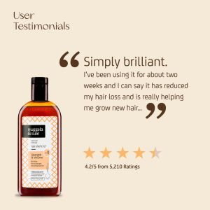 Шампоан за стимулиране растежа на косата NuggelaSule Nº1 Premium Shampoo 250ml