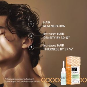 Регенерираща ампула за стимулиране растежа на косата NuggelaSule Hair Regenerator Ampoules 10ml