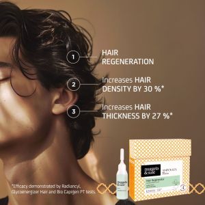 Регенериращи ампули за стимулиране растежа на косата NuggelaSule Hair Regenerator Ampoules 4x10ml