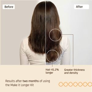 Терапия за ускорен растеж на косата NuggelaSule Make it Longer Treatment 250ml+70ml