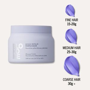 Виолетова маска за руса коса против жълти и медни оттенъци Schwarzkopf Professional BLONDME Bond Repair Purple Mask 200ml