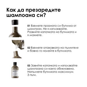 Пълнител за шампоан за увредена коса със система за защита на пептидните връзки и 5 аминокиселини L'Oréal Professionnel Absolut Repair Molecular Shampoo Refill 500ml