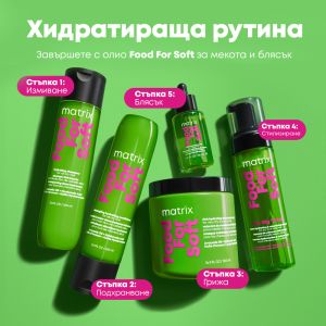 Термозащитна хидратираща мус-пяна за обем Matrix Total Results Food for Soft 200ml