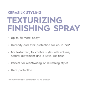 Текстуриращ завършващ спрей за обем и гъвкава фиксация Kerasilk Styling Texturizing Finishing Spray 200ml