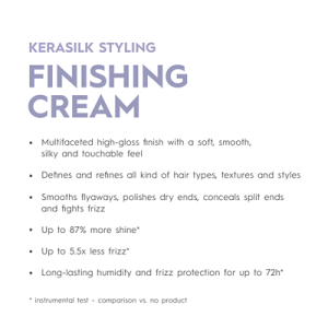 Финален крем за изглаждане и многоизмерен блясък Kerasilk Styling Finishing Cream 50ml