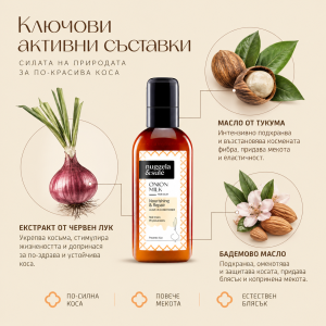 Подхранващо мляко за коса за мекота и конттрол на фриза NuggelaSule Onion Hair Milk 100ml