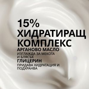 Интензивно хидратираща маска с арганово масло за суха и дехидратирана коса Redken All Soft All-In Mask with Argan Oil 250ml