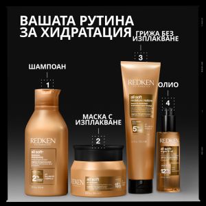 Интензивно хидратираща маска с арганово масло за суха и дехидратирана коса Redken All Soft All-In Mask with Argan Oil 250ml