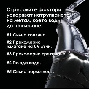 Маска за предпазване на цвета на боядисаната коса Loreal Professionnel Metal Detox Mask 250ml