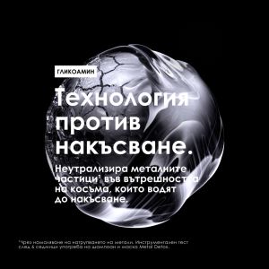 Маска за предпазване на цвета на боядисаната коса Loreal Professionnel Metal Detox Mask 250ml