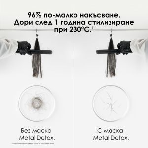 Маска за предпазване на цвета на боядисаната коса Loreal Professionnel Metal Detox Mask 250ml