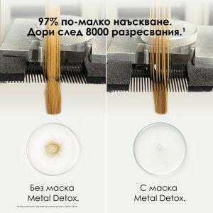 Маска за предпазване на цвета на боядисаната коса Loreal Professionnel Metal Detox Mask 250ml