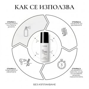 Молекулярен бондинг спрей за за увредена коса Mi Amante ReGENIQ Intelligent Recovery 100ml