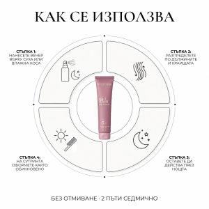Нощен пептиден серум за възстановяване на косата Mi Amante Night Repair Hair Serum 150ml 