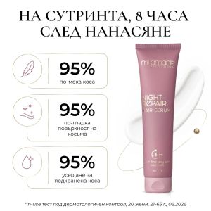 Нощен пептиден серум за възстановяване на косата Mi Amante Night Repair Hair Serum 150ml 