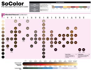Трайна професионална боя за коса Matrix Socolor Beauty 90мл.