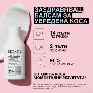 Възстановяваща грижа за увредена коса в лимитирана кутия Redken Acidic Bonding Kit 2026