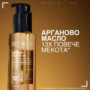 Грижа за интензивно хидратирaне за суха и изтощена коса в лимитирана кутия Redken All Soft Kit 2026