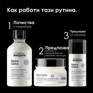 Грижа против накъсване на косата в лимитирана подаръчна кутия Loreal Professionnel Metal Detox Kit 2026