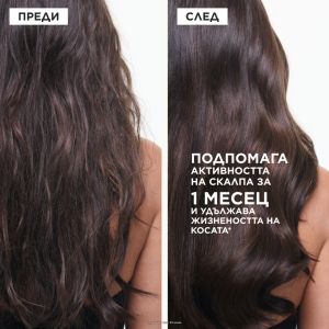 Скалп серум на младостта за зряла коса Kérastase Chronologiste Longevity Potion Scalp Serum 30ml