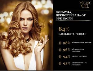 Термо крем-олио LOreal Professionnel Mythic Oil Seve Protectrice 150мл