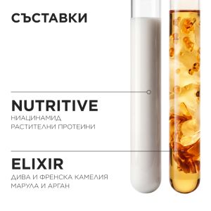 Kérastase Duo Holiday Set Лимитирана подаръчна кутия със звездни продукти за блясък и подхранване на всеки тип коса