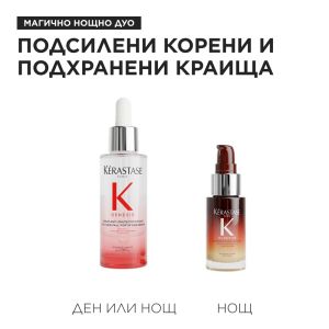Без опаковка - Комплект Грижа за косата Kerastase Magic Night Duo Discovery Gift Set