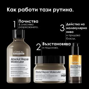 Лимитиран комплект за молекулярно възстановяване на увредена коса Loreal Professionnel Absolut Repair Molecular Kit 2026