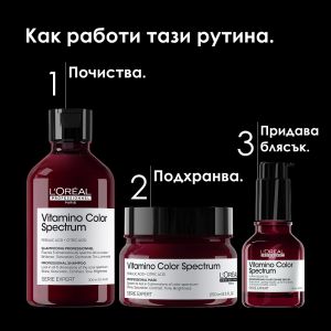 Грижа за боядисана коса в лимитирана празнична кутия L'Oréal Professionnel Vitamino Color Spectrum Kit 2026