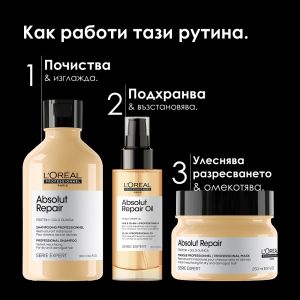 Възстановяваща грижа за увредена коса в лимитирана празнична кутия L'Oréal Professionnel Absolut Repair Kit 2026