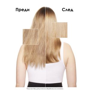 Възстановяваща грижа за увредена коса в лимитирана празнична кутия L'Oréal Professionnel Absolut Repair Kit 2026