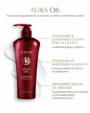 Подхранващ балсам терапия за копринено гладка, мека и блестяща коса T-LAB Professional Aura Oil Duo Treatment 300ml