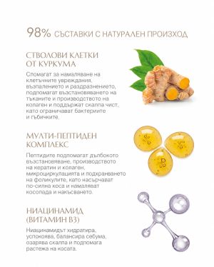 Укрепващ пептиден спрейза уплътняване на слаба и тънка коса T-LAB Professional Root Power Re-Growth Peptide Mist 150ml