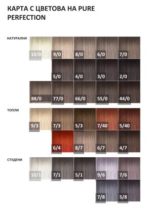 Професионална безамонячна трайна боя за коса с покрите на бели коси Wella Professionals Pure Perfection Permanent Hair Color 60ml