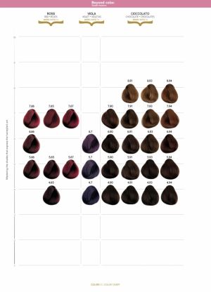 Перманентна крем боя за коса Selective Professional COLOREVO 100ml