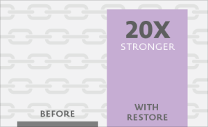 Маска за суха и изтощена коса Living Proof Restore Mask Treatment 240мл